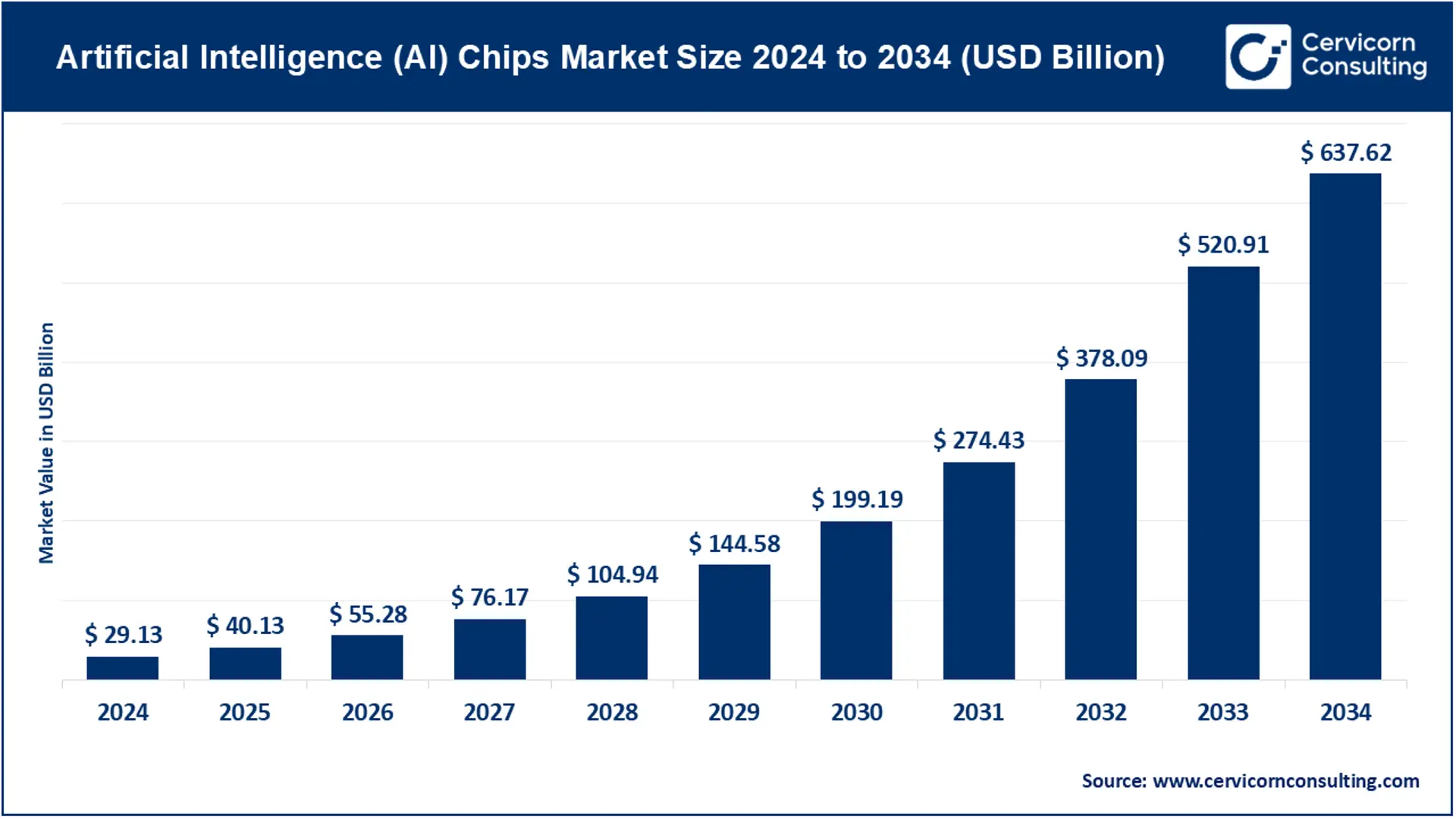 6868ed107254d71cfa9c86d7